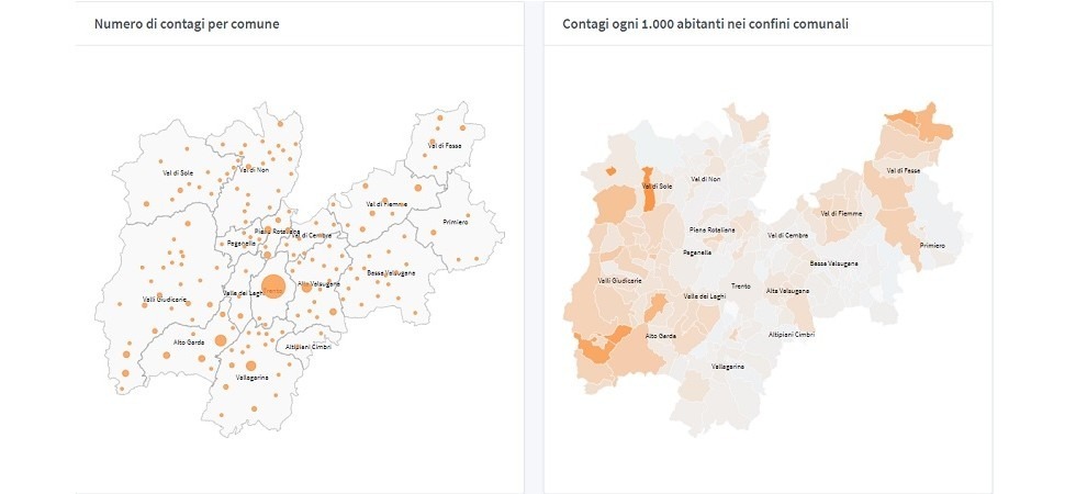 Coronavirus in Trentino, 8 dei 25 positivi legati ai focolai
